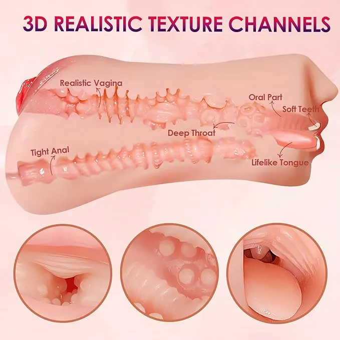 3 In 1 Male Masturbator (YB43) - Male Sex Toys available in the UAE view 11