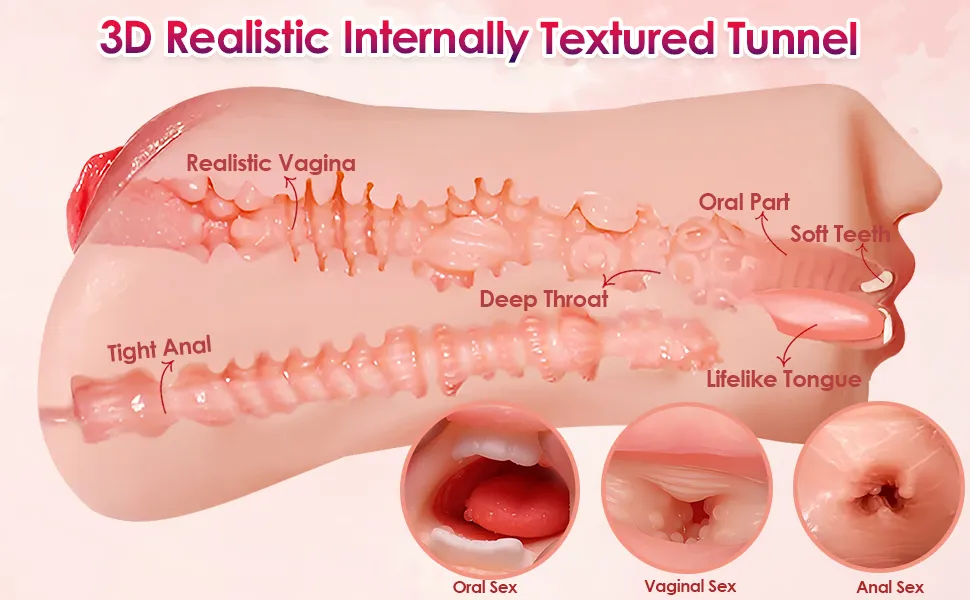 3 In 1 Male Masturbator (YB43) - Male Sex Toys available in the UAE view 9