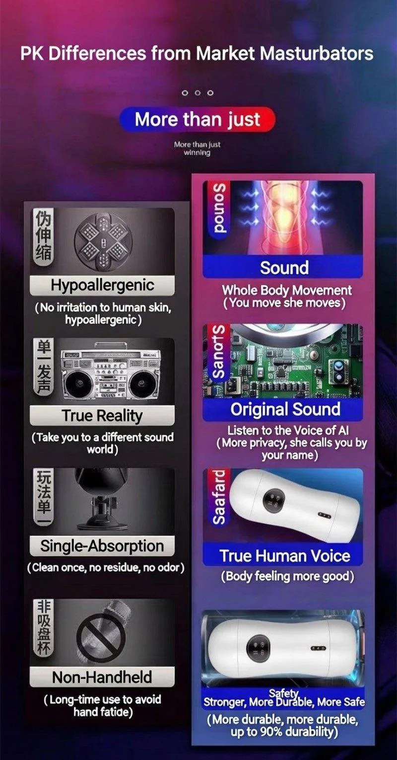 Fully Automatic Masturbator (KY02) - Male Sex Toys available in the UAE view 6